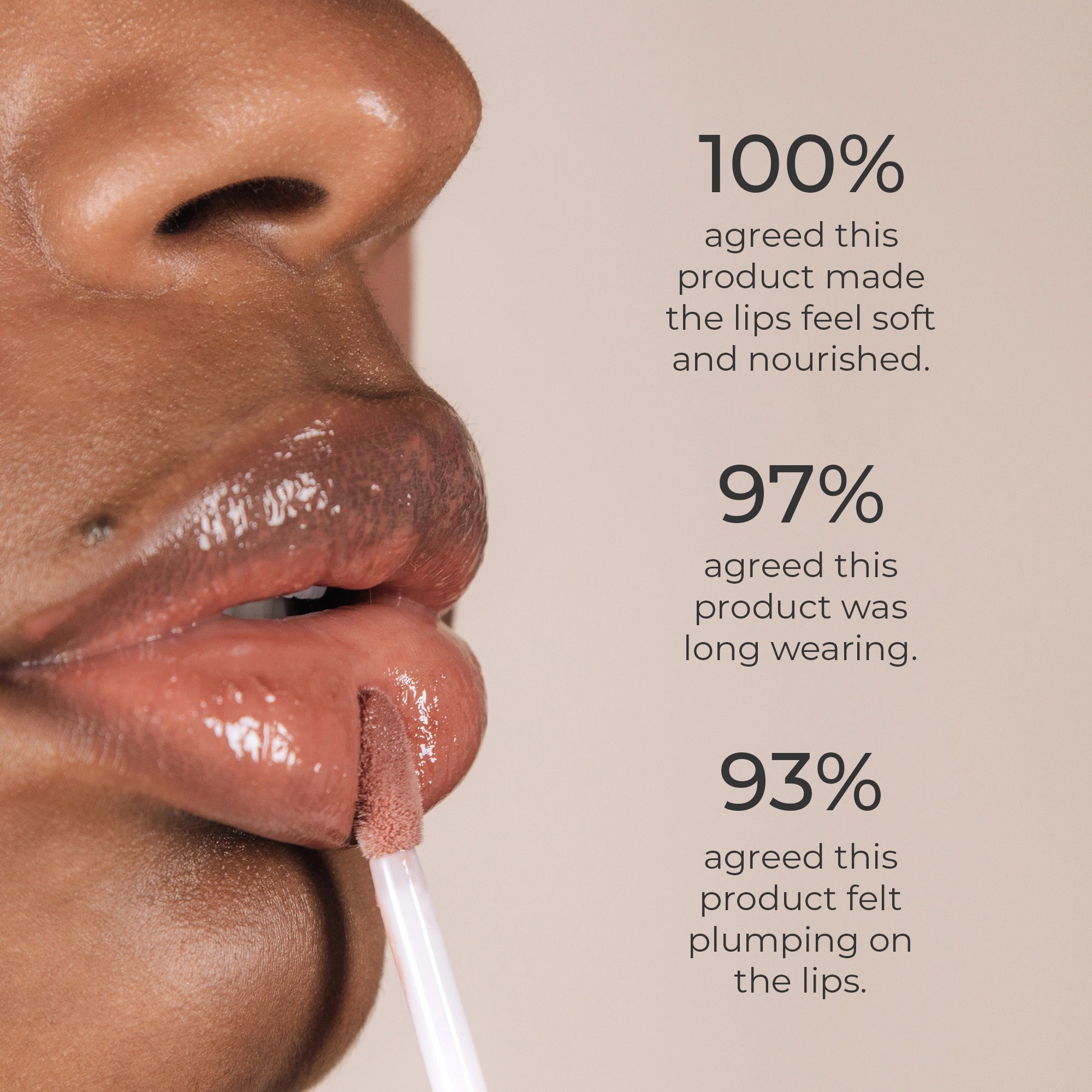 Glossy Lip Tint Perception Study