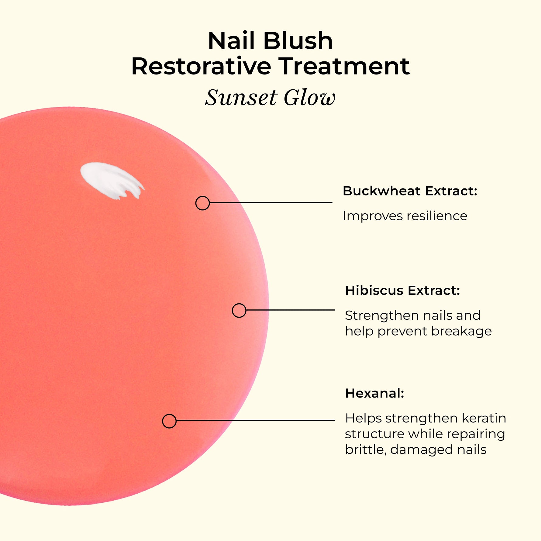 Nail Blush Restorative Treatment (Sunset Glow) ingredient infographic
