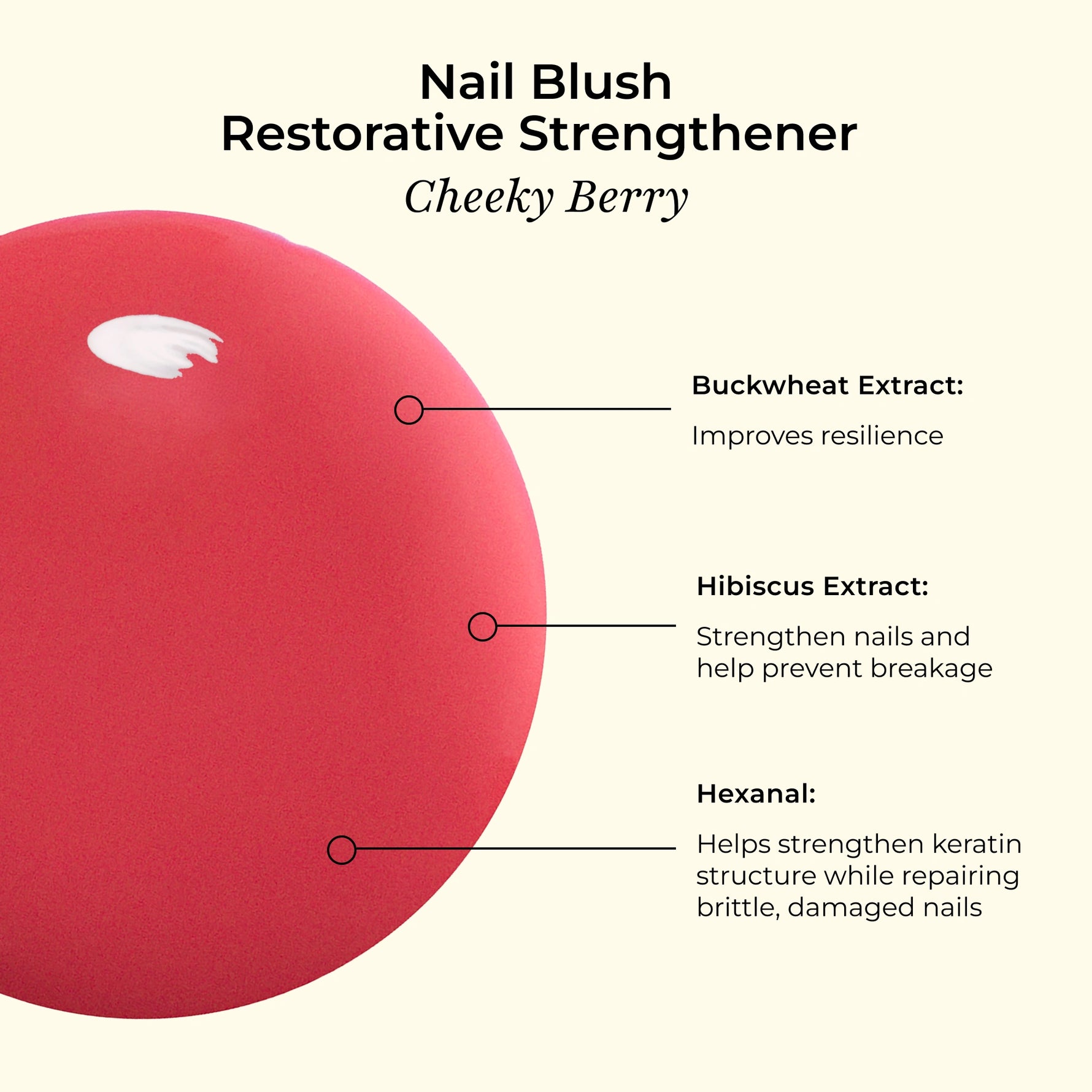 Nail Blush ingredients 