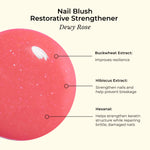 Nail Blush ingredients 