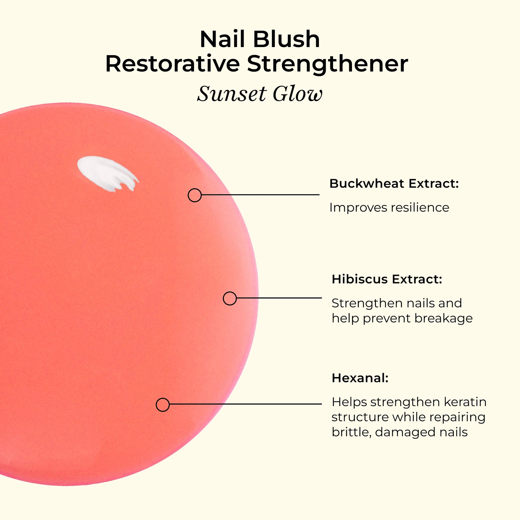 Nail Blush ingredients 
