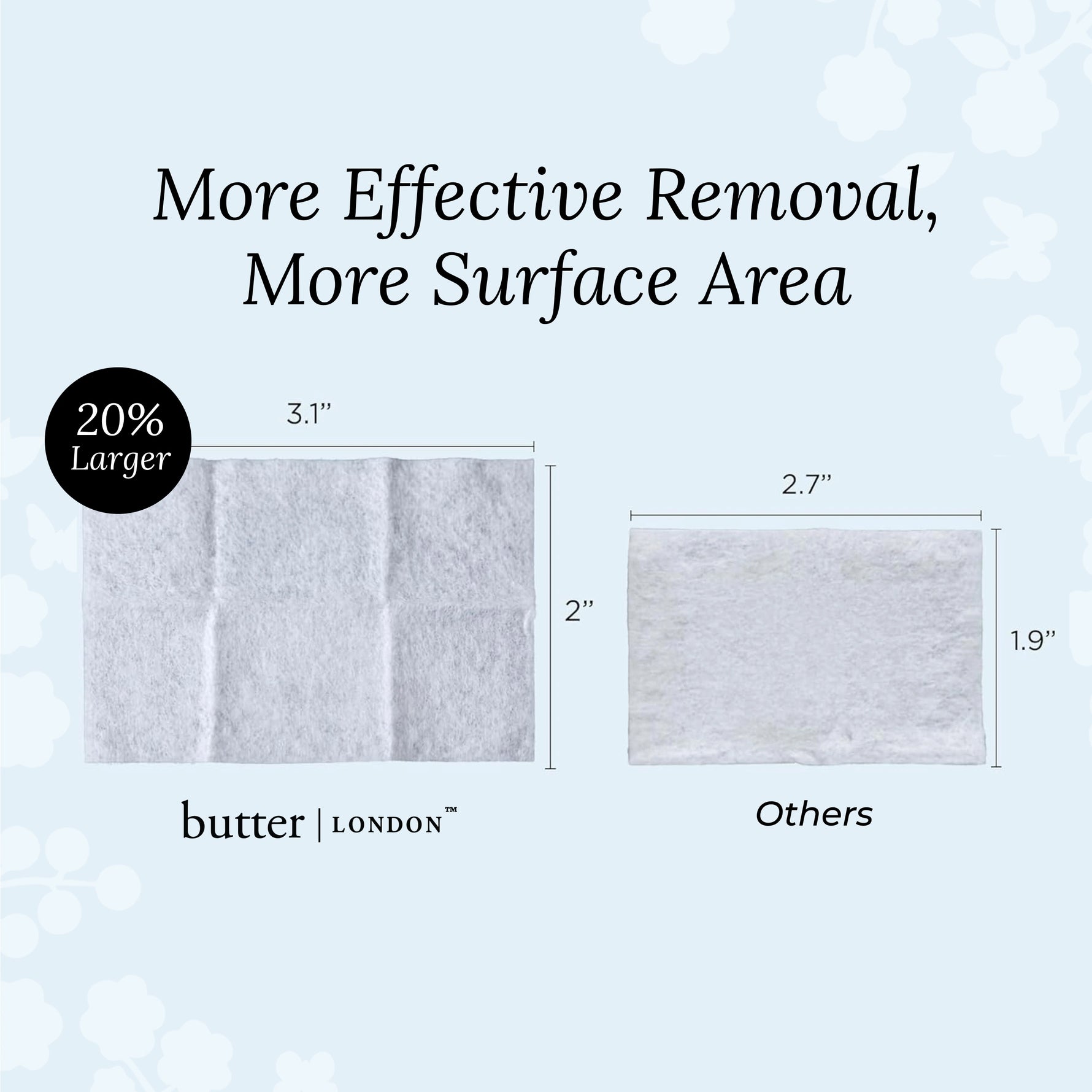Butter LONDON Nail Scrubbers - Comparison of butter LONDON product size with others on a light blue background