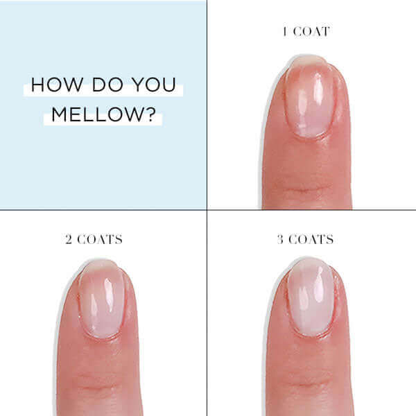Mellow The Yellow Nail Brightening Treatment - butterlondon-shopnail treatments